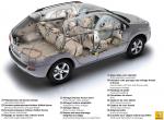 Renault Koleos 2008 года